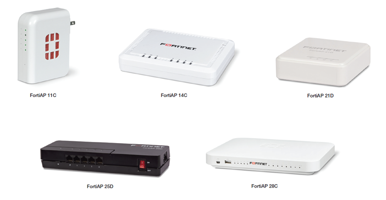 Fortinet FortiAP-25D | AVFirewalls.com