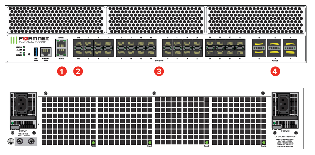 Hardware FortiGate 3500F