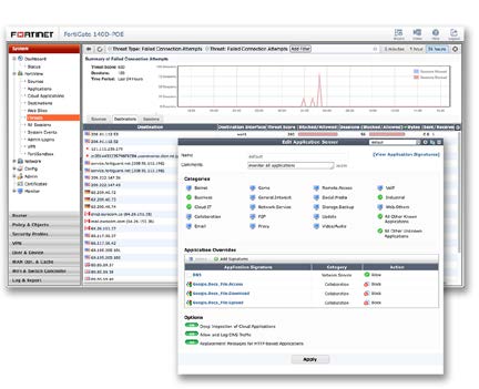 IU de gestión FortiOS - Panel de control de aplicaciones y FortiView