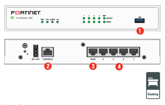 Fortinet FortiGate 30E