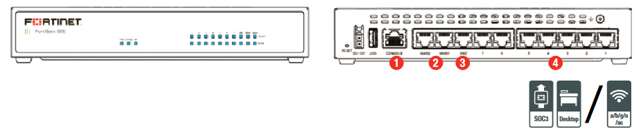 Fortinet Fortigate 61e Avfirewalls Com