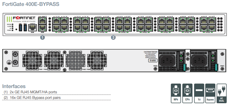 Hardware Fortinet FortiGate 400E-BYPASS