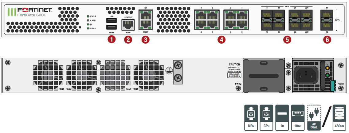 Hardware FortiGate 600E