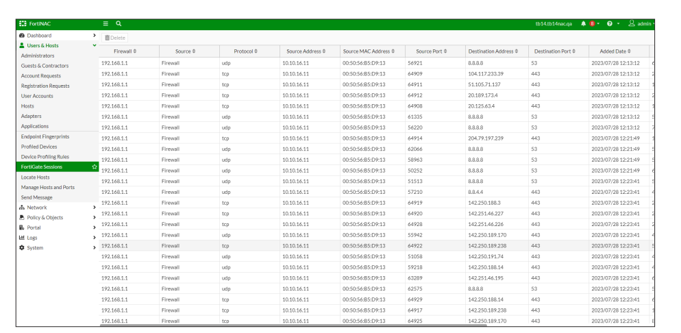Fortinet FortiNAC