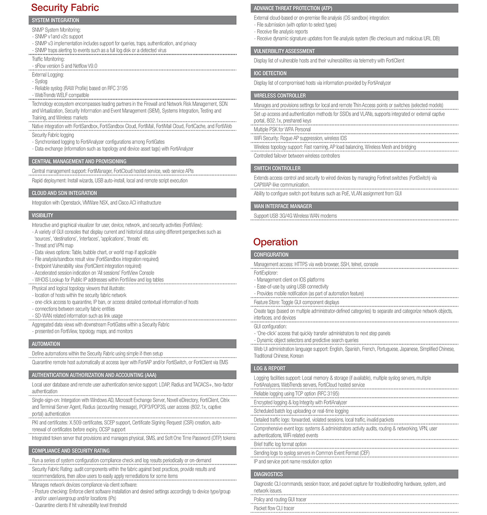 Specs1