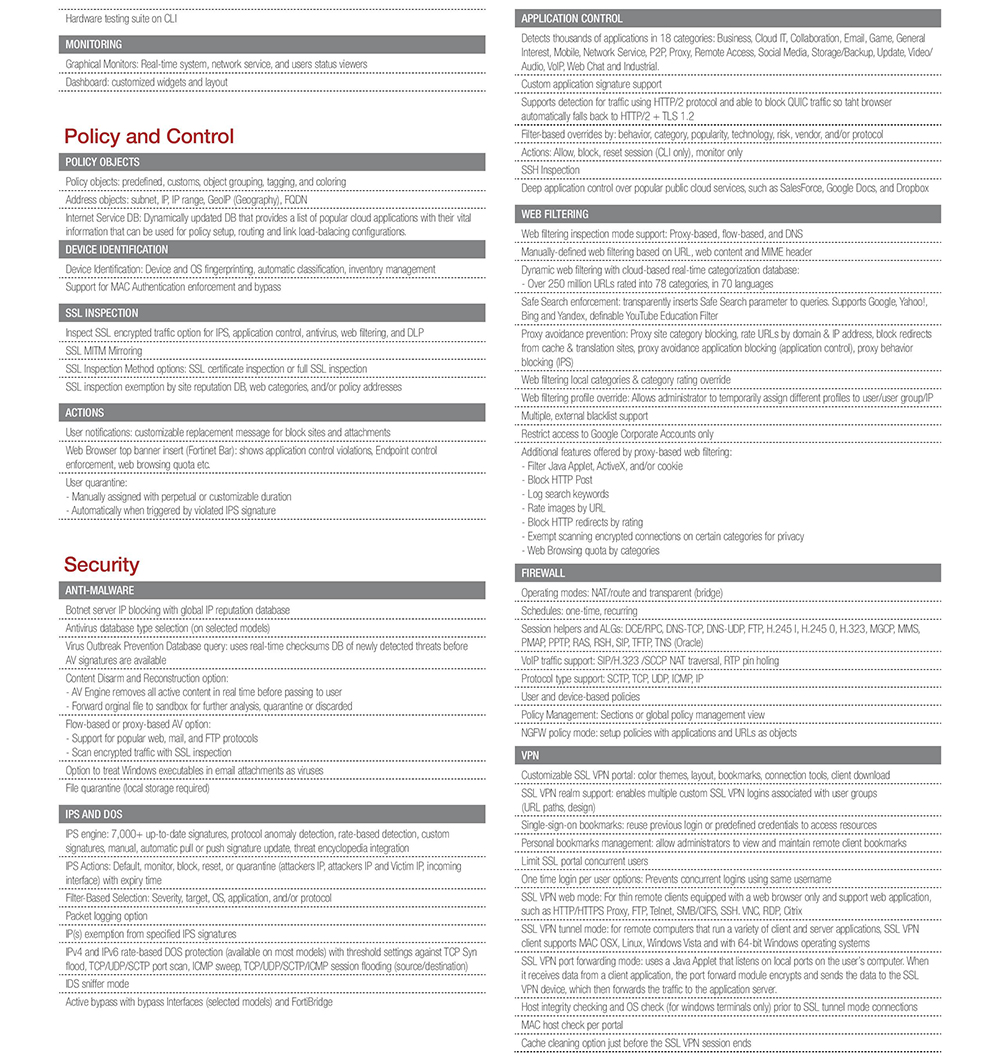 Specs2