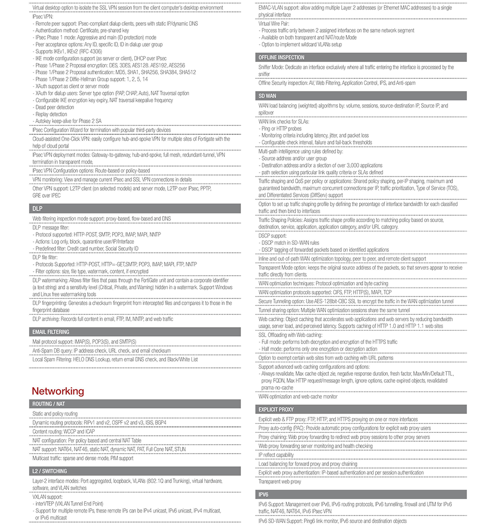 Specs3