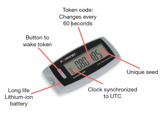 Code to token error