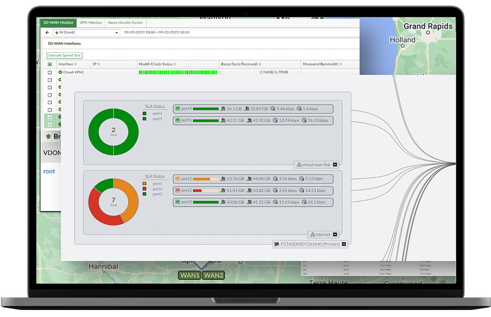 laptop-ui-screenshot-fortigate-bqms